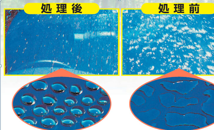 氯化銨作為助鍍液的作用？